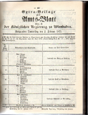Amts-Blatt der Königlichen Regierung zu Wiesbaden.