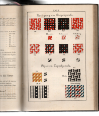 Methodik der Bindungslehre, Decomposition und Calculation für Schaftweberei.