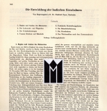 Die Entwicklung der badischen Eisenbahnen.