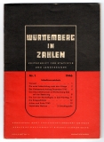 Württemberg in Zahlen.
