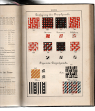 Methodik der Bindungslehre, Decomposition und Calculation für Schaftweberei.