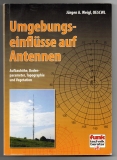 Umgebungseinflüsse auf Antennen.