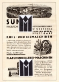 Sümak. Süddeutsche Maschinen- u. Metallwarenfabrik W. Weckerle, Zuffenhausen-Stuttgart.