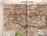 Herzogthum Kärnten.