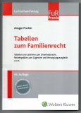 Tabellen zum Familienrecht.