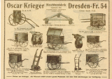Oscar Krieger, Dresden-F.54, Cottaer Straße 17 und 21. Maschinenfabrik. Gegründet 1884.