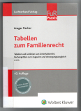 Tabellen zum Familienrecht.